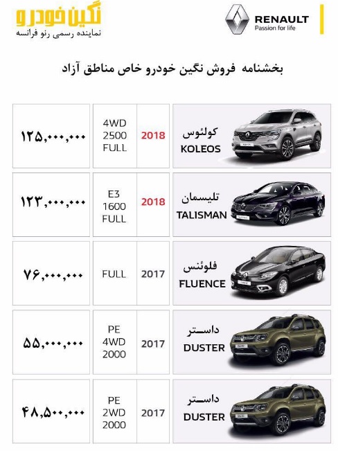 قیمت ماشین