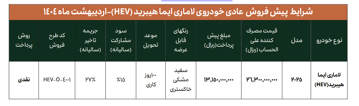 شرایط پیش فروش لاماری ایما هیبریدی