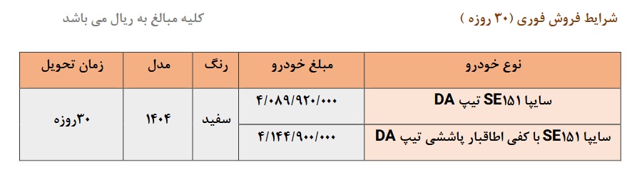 شرایط فروش وانت سایپا