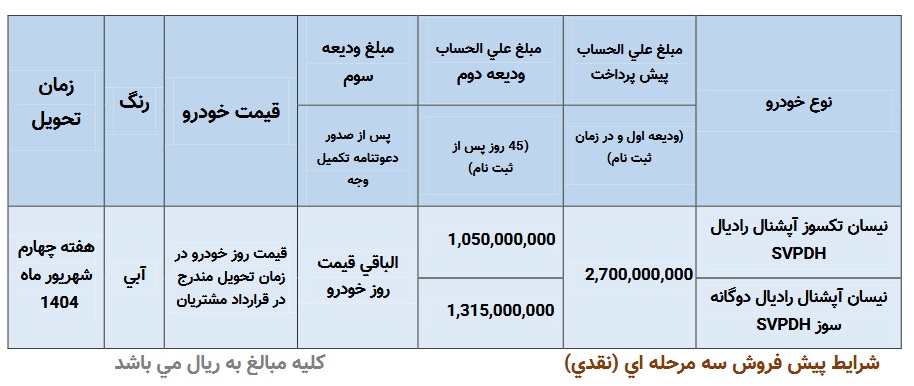 شرایط فروش وانت زامیاد