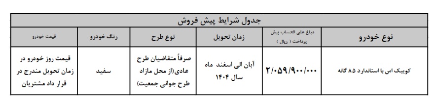 شرایط فروش محصولات سایپا