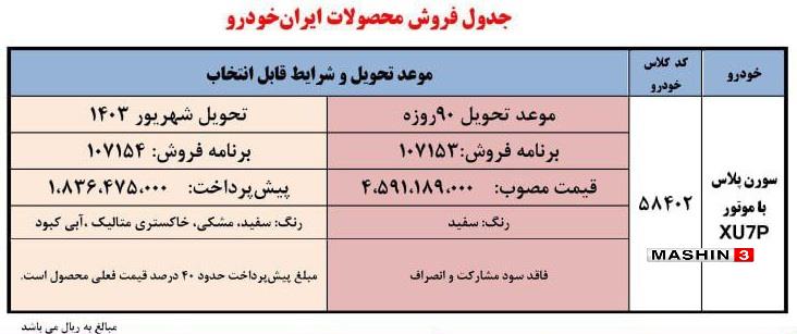 شرایط فروش سورن پلاس