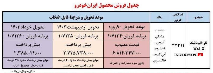 شرایط فروش فوق العاده تارا