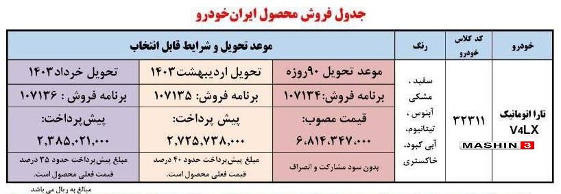 شرایط فروش فوق العاده تارا