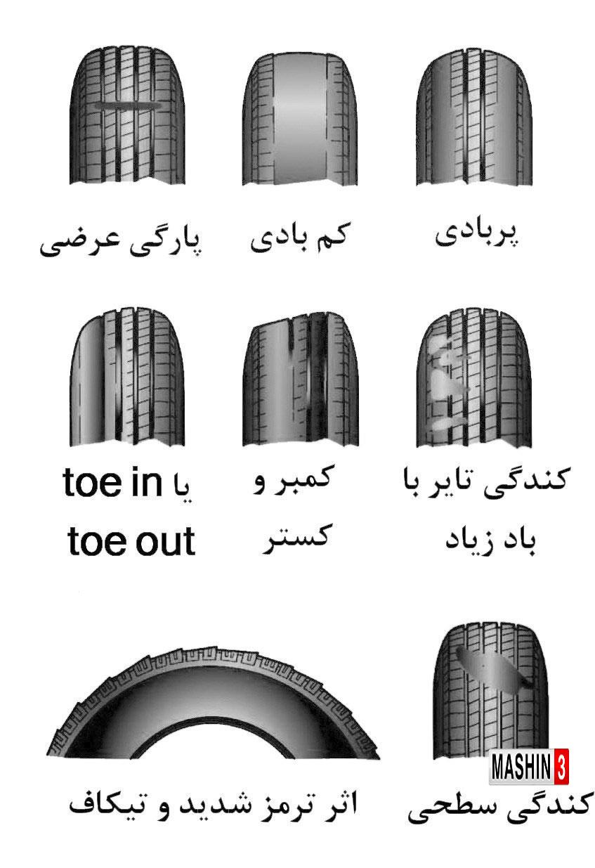 لاستیک سایی در خودرو