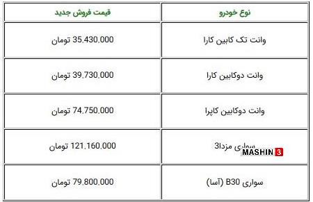 لیست قیمت گروه بهمن