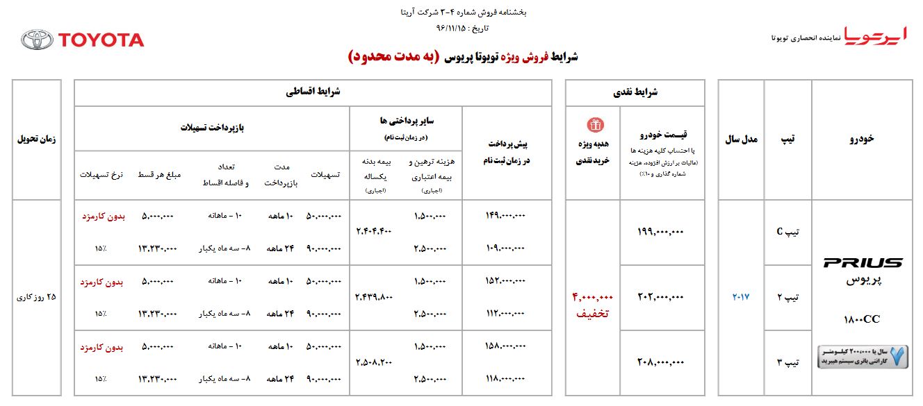 شرایط فروش نقدی و اقساطی تویوتا پریوس - بهمن 96